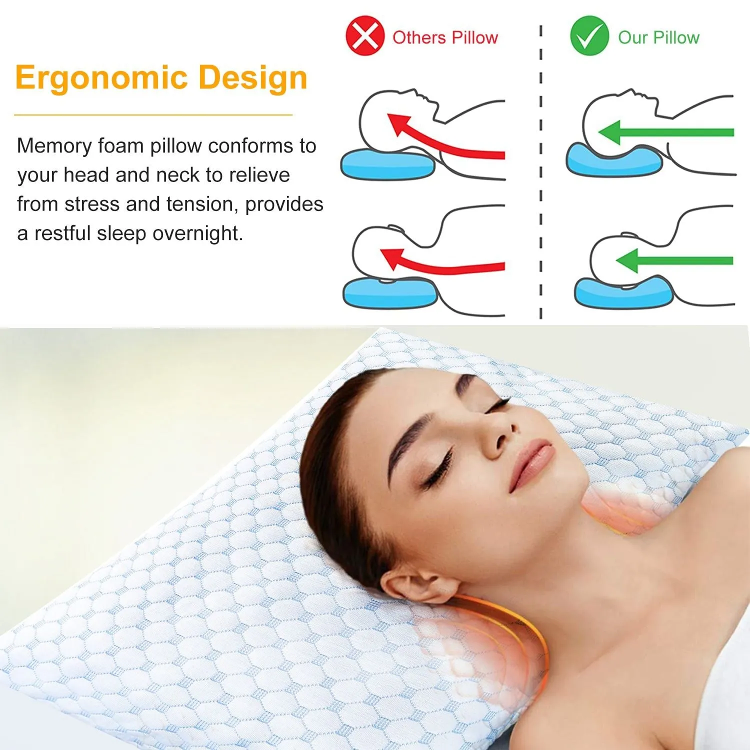 Bed Pillows Cooling Memory Foam Pillow Ventilated with Cooling Gel Infused Memory Foam Heat Moisture Reducing Cooling Fiber Breathable Machine Washable