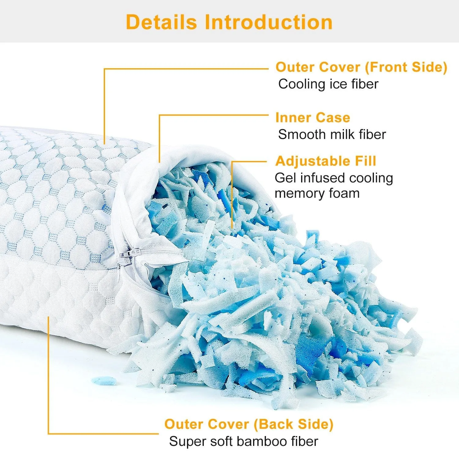 Bed Pillows Cooling Memory Foam Pillow Ventilated with Cooling Gel Infused Memory Foam Heat Moisture Reducing Cooling Fiber Breathable Machine Washable